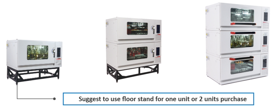 WIS1900M Stackable Incubator Shaker