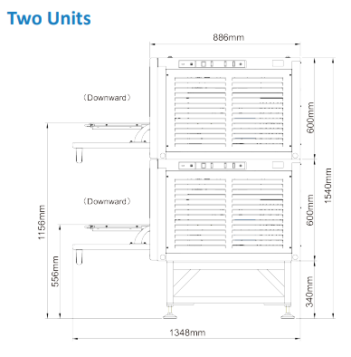 WIS4000 Laboratory CO₂  Incubator Shaker
