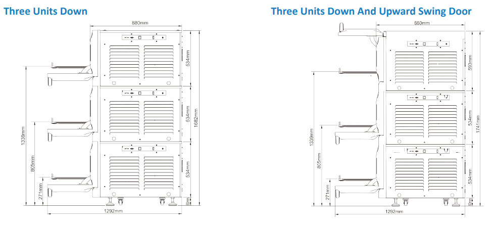 WIS4000M Laboratory Stackable Incubator Shaker