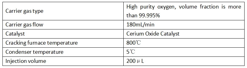 Experimental conditions
