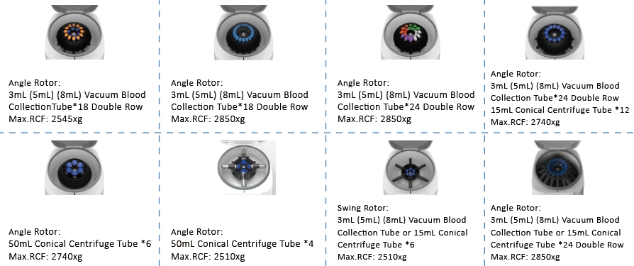  WMC400M benchtop mini low-speed centrifuge