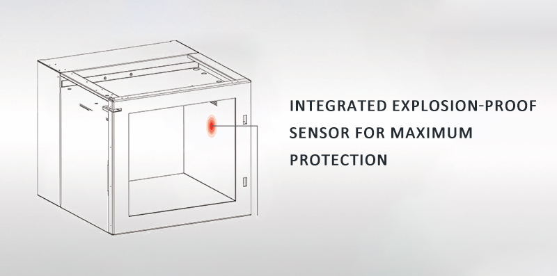 Integrated Explosion-Proof Sensor for Maximum Protection
