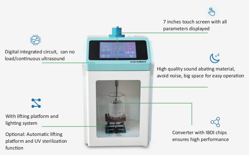 Ultrasonic Homogenizer 
