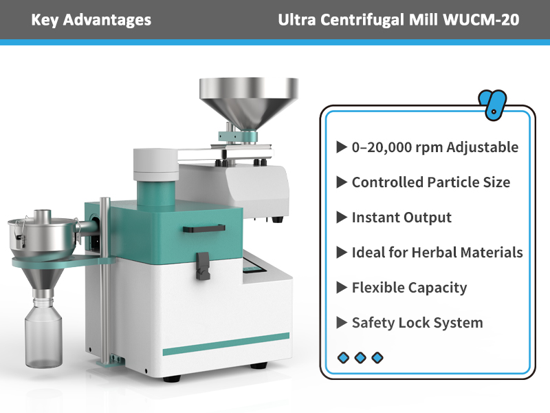 WUCM-20 Key Features